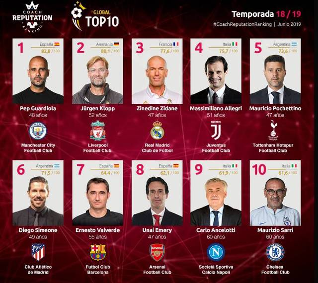 16冠王双职加冕！刘国梁隐退，王励勤能扛住洛杉矶6金硬仗吗？